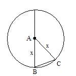 The same as the earlier circle, but with angle A small and the distance BC shorter.